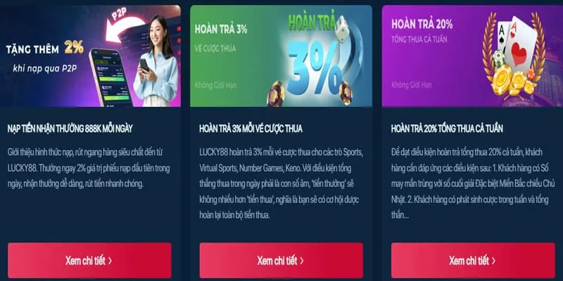 Trò chơi Slot phổ biến 3